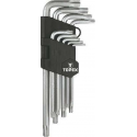 Torxset Lang