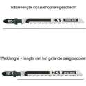 DeWalt DT2168 HCS Decoupeerzaagblad Clean - 1.4mm tandafstand - Hout / Laminaat (5st)