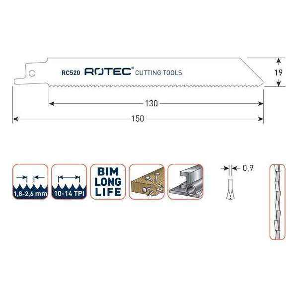 Reciprozaagblad RC520 / S922VF set 5 stuks Reciprozaagblad RC520 / S922VF set 5 stuks