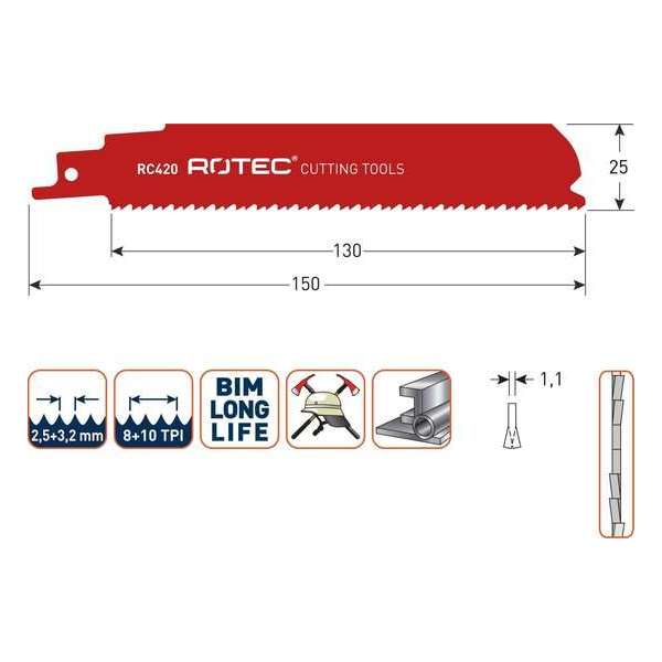 Reciprozaagblad RC420 / S926CHF set 5 stuks Reciprozaagblad RC420 / S926CHF set 5 stuks
