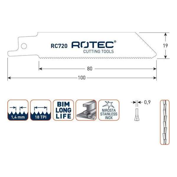 Reciprozaagblad RC720 / S522EF set 5 stuks Reciprozaagblad RC720 / S522EF set 5 stuks