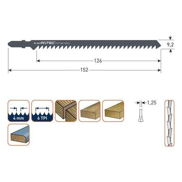 Decoupeerzaagblad, hout speed line Decoupeerzaagblad, hout speed line