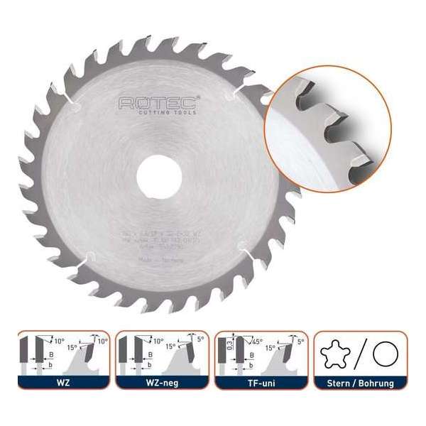 Rotec HM Zaagblad voor handmachine Ø160x20 Z36 WZ Rotec HM Zaagblad voor handmachine Ø160x20 Z36 WZ