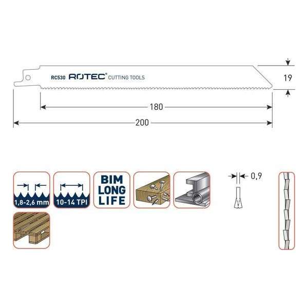 Reciprozaagblad RC530 set 5 stuks Reciprozaagblad RC530 set 5 stuks