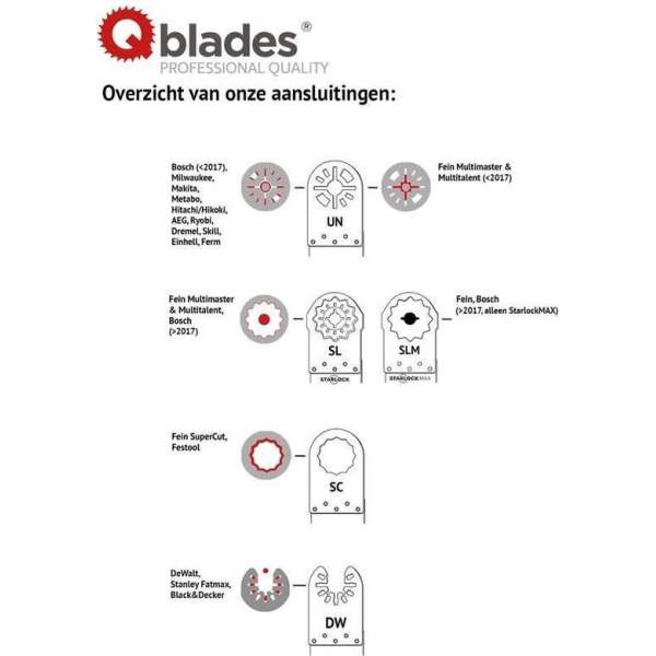 Qblades SL93 Set Hout 5X SL04 + 6X SL06 Qblades SL93 Set Hout 5X SL04 + 6X SL06