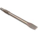HBM Platte Beitel SDS-HEX