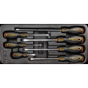 NEO schroevendraaierset 7 delig sl serie, inleglade 3