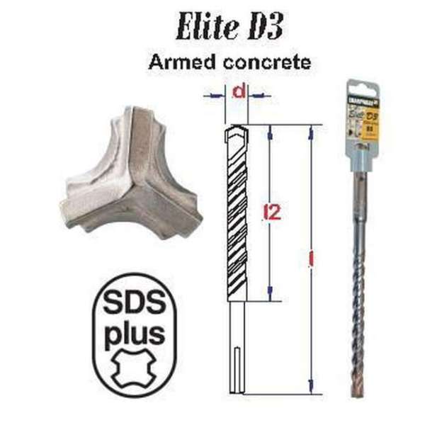 Hamerboor Elite SDS-plus D3 * 16,00x460 mm boorkop met 3-snijvlakken voor gewapend beton Hamerboor Elite SDS-plus D3 * 16,00x460 mm boorkop met 3-snijvlakken voor gewapend beton