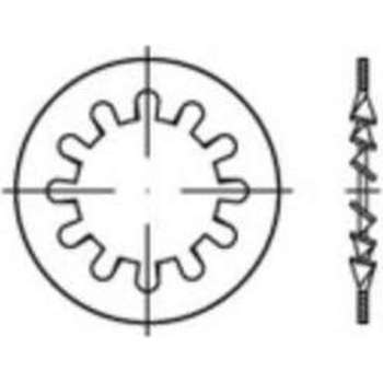 Tandwielen Binnendiameter: 4.3 Mm Din 6797 Verenstaal Galvanisch Verzinkt 500 Stuks Toolcraft 138376