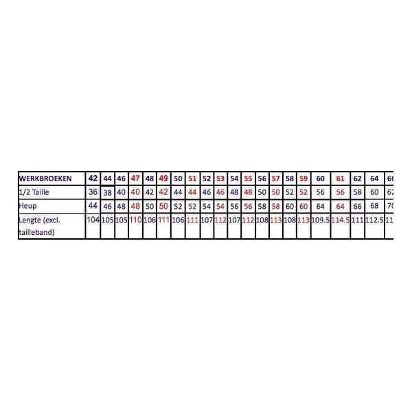EM Workwear Bermuda katoen/polyester grijs maat 52 EM Workwear Bermuda katoen/polyester grijs maat 52
