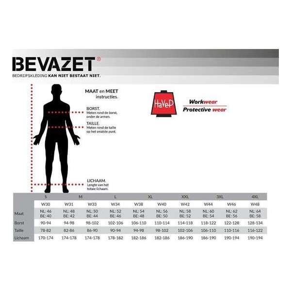 Overalls HaVeP 2258.L1 Overall HACCP FlessengroenNL:58 BE:52 Overalls HaVeP 2258.L1 Overall HACCP FlessengroenNL:58 BE:52