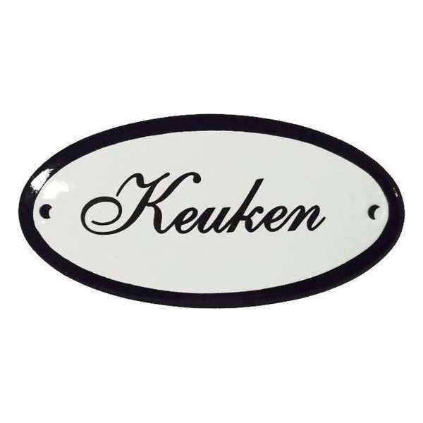 Deurbord Keuken Deurbord Keuken