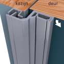 Secustrip style buitendraaiend lengte 2150mm terugligging 21-23mm SKG* 1010.182.04