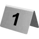 RVS tafelnummers 1-10