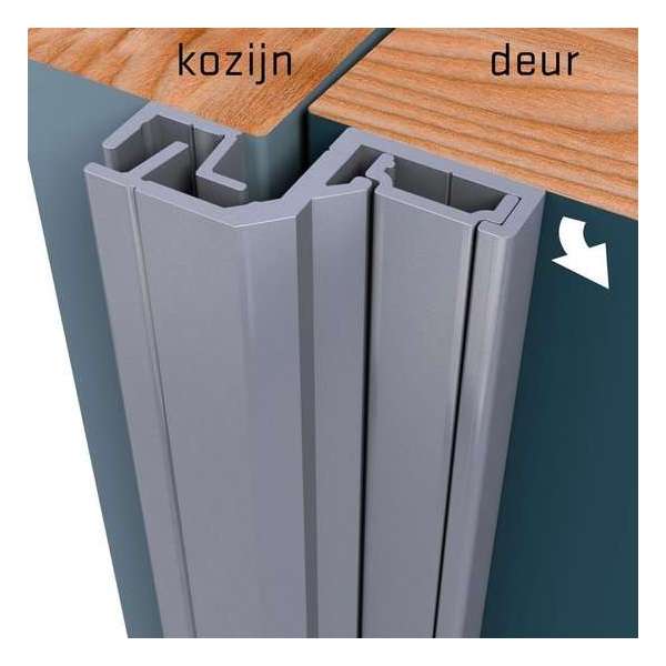 Secustrip style buitendraaiend lengte 2150mm terugligging 3-5mm SKG* 1010.182.01 Secustrip style buitendraaiend lengte 2150mm terugligging 3-5mm SKG* 1010.182.01