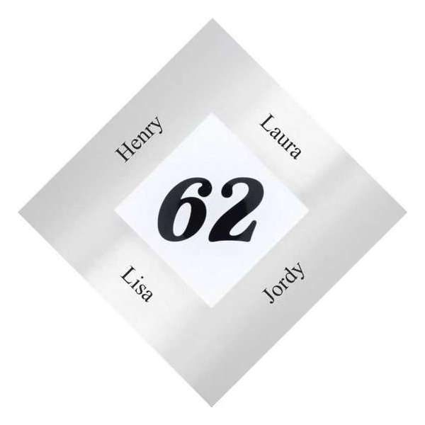 RVS + plexiglas naambord 212 x 212 mm RVS + plexiglas naambord 212 x 212 mm