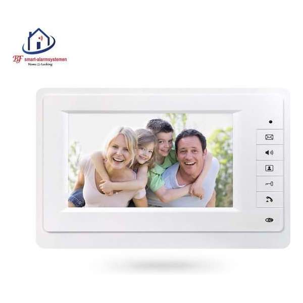 Home-Locking binnen bedieningspaneel voor deur videofoon 4 draads.DT-1115B Home-Locking binnen bedieningspaneel voor deur videofoon 4 draads.DT-1115B