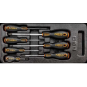 NEO schroevendraaierset 7 delig ph serie, inleglade ph0x75