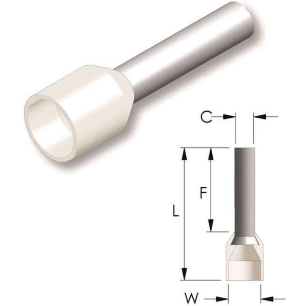 Tirex polypropyleen adereindhulzen - 5 stuks - 0,50 mm² - Wit Tirex polypropyleen adereindhulzen - 5 stuks - 0,50 mm² - Wit