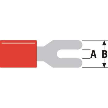 Connector Fast On 4.3 mm Female PVC Red