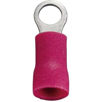 KWB Kabelschoenogen Blauw - 20 st