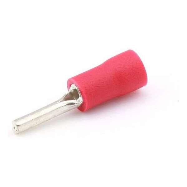 Penstekker 0.5-1.5mm² - Rood - Ø 1.9mm Per 50 Penstekker 0.5-1.5mm² - Rood - Ø 1.9mm Per 50