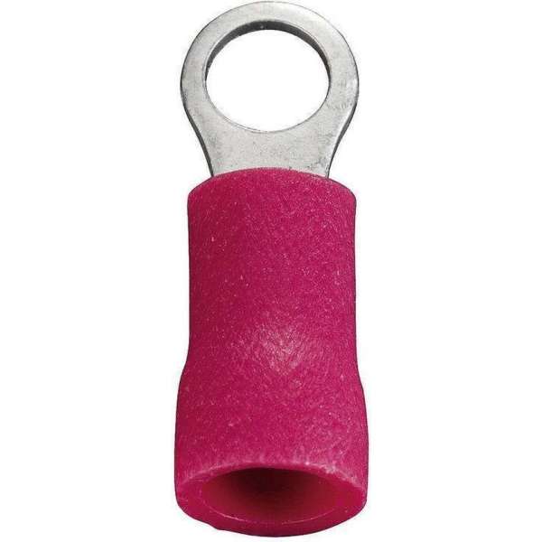 KWB Kabelschoenogen Rood - 20 Stuks KWB Kabelschoenogen Rood - 20 Stuks