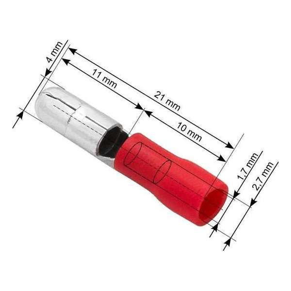 Kabelschoen Rond Rood - Insteekbreedte 4 mm Lengte 21 mm - 100 Stuks Kabelschoen Rond Rood - Insteekbreedte 4 mm Lengte 21 mm - 100 Stuks