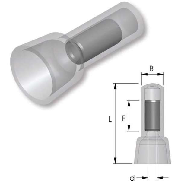Tirex nylon adereindhulzen - 25 stuks - 0,5 ~ 1,5 mm² Tirex nylon adereindhulzen - 25 stuks - 0,5 ~ 1,5 mm²