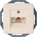 Kopp Rivo telefoon wcd modulair wit