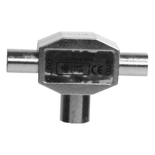 Sinox Sinox Plus Audio/video plug Sinox Sinox Plus Audio/video plug