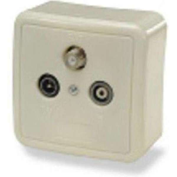 Profile Coax Wandcontactdoos Pmu-638 Profile Coax Wandcontactdoos Pmu-638