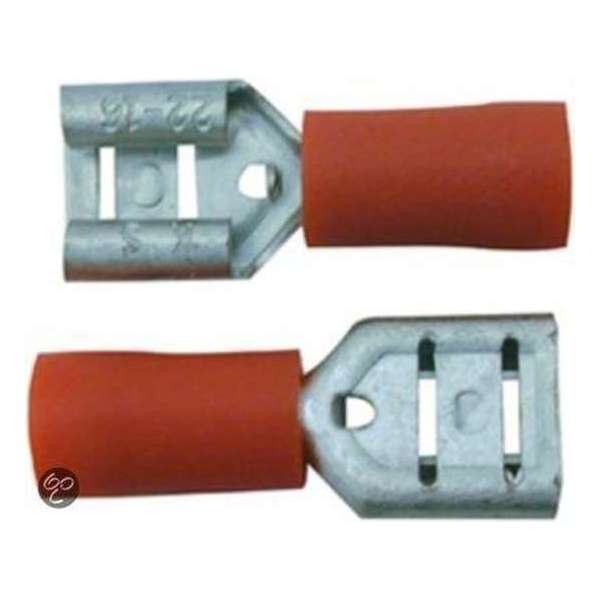 Skandia Stekers Rond - Rood - 10 Stuks Skandia Stekers Rond - Rood - 10 Stuks
