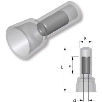 Tirex nylon adereindhulzen - 5 stuks - 0,5 ~ 1,5 mm²