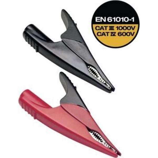 Fluke AC285 Crocodile Clips Red/black Fluke AC285 Crocodile Clips Red/black