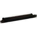 LOGON RAO215BL rack-toebehoren Paneel voor kabelbeheer