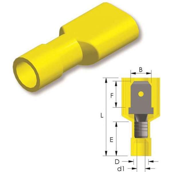 Nylon vlaksteker 6,3x0,8 mm Geel - 4 ~ 6 mm² - Kabelschoen - AMP connector Nylon vlaksteker 6,3x0,8 mm Geel - 4 ~ 6 mm² - Kabelschoen - AMP connector