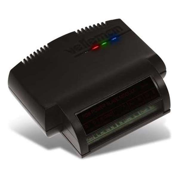RGB SLAVEMODULE 3x 4A RGB SLAVEMODULE 3x 4A