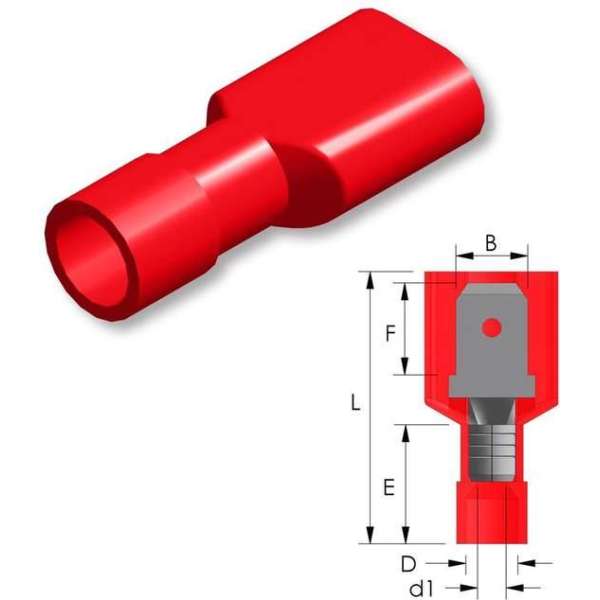 Nylon vlaksteker 6,3x0,8 mm Rood - 0,5 ~ 1,5 mm² - Kabelschoen - AMP connector Nylon vlaksteker 6,3x0,8 mm Rood - 0,5 ~ 1,5 mm² - Kabelschoen - AMP connector