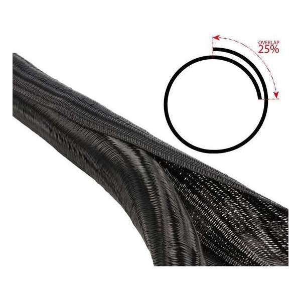 Gevlochten beschermkous zelfsluitend 25 mm Gevlochten beschermkous zelfsluitend 25 mm