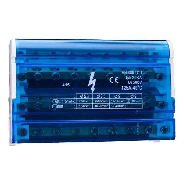 Aftakblok 4p 4 rijen, 9 gaten Aftakblok 4p 4 rijen, 9 gaten