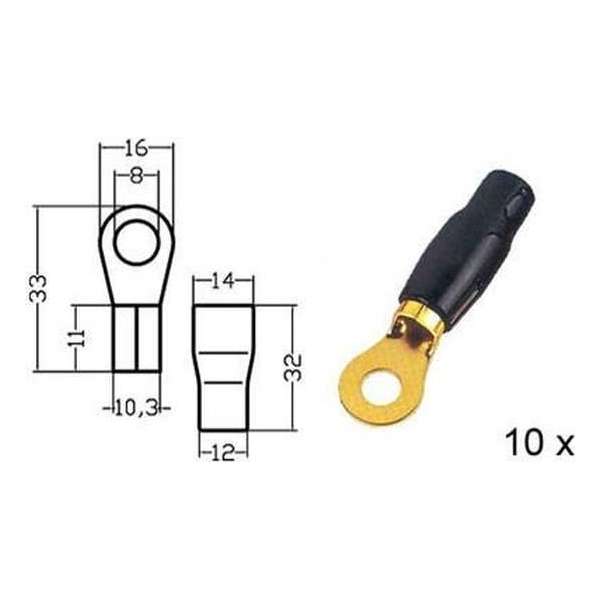 Kabelschoen ring verguld zwart 35mm² ring diam 8mm Kabelschoen ring verguld zwart 35mm² ring diam 8mm