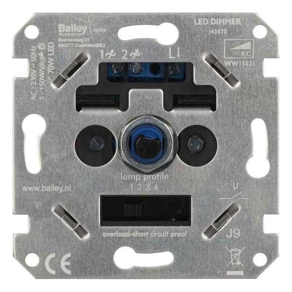 Bailey Wonderwall | LED Wand Dimmer | 230v Inbouw Bailey Wonderwall | LED Wand Dimmer | 230v Inbouw
