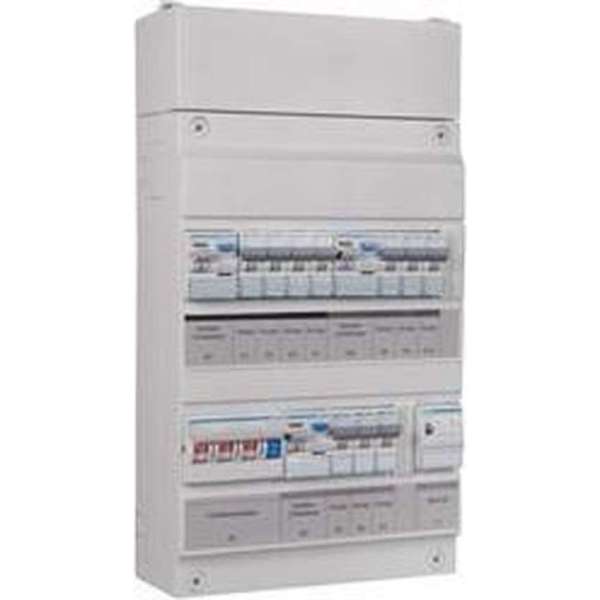 Hager groepenkast VKS433L-T