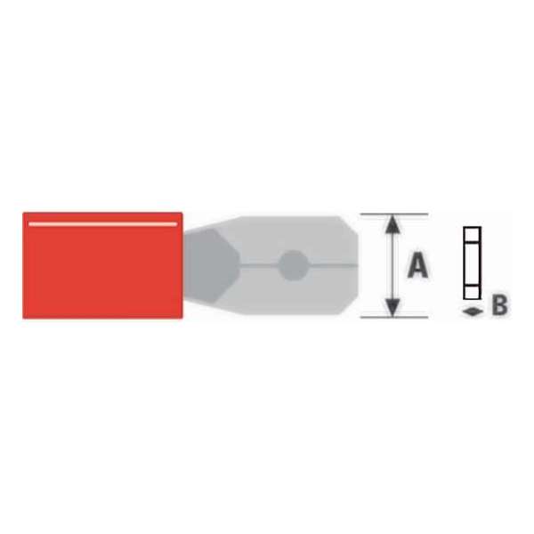 Connector Fast On 2.8 mm Male PVC Red Connector Fast On 2.8 mm Male PVC Red