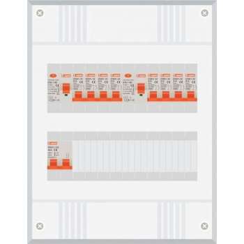 1 fase groepenkast met 8 licht groepen