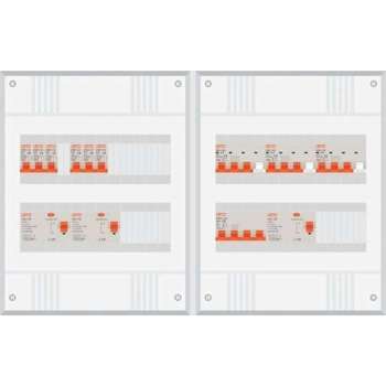 3 fase groepenkast met 6 licht groepen en 3 krachtgroepen