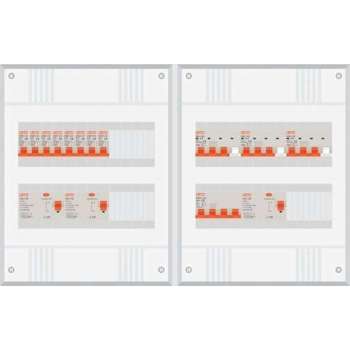 3 fase groepenkast met 8 licht groepen en 3 krachtgroepen