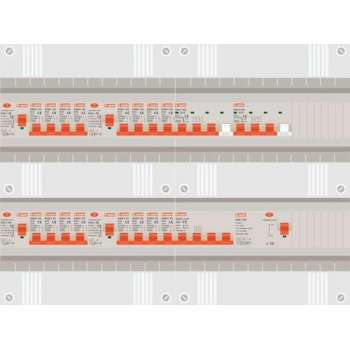 3 fase groepenkast met 16 licht groepen en 2 krachtgroepen