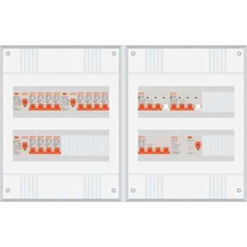 3 fase groepenkast met 12 licht groepen en 2 krachtgroepen
